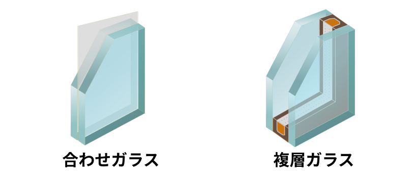 合わせガラスと複層ガラス