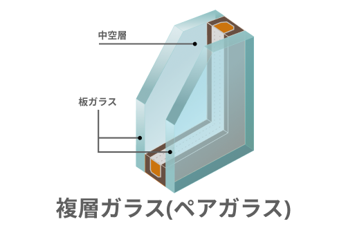 複層ガラス