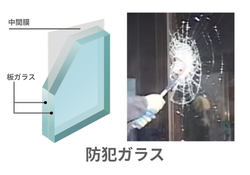 防犯ガラス