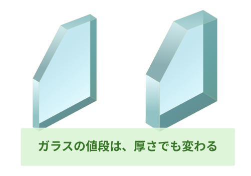 ガラスの値段はガラスの厚みでも変わる