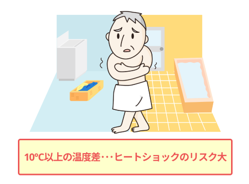10℃以上の温度差はヒートショックのリスクが大きい