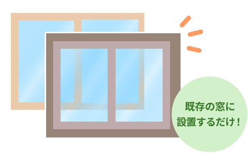 二重窓は既存の窓に設置するだけ