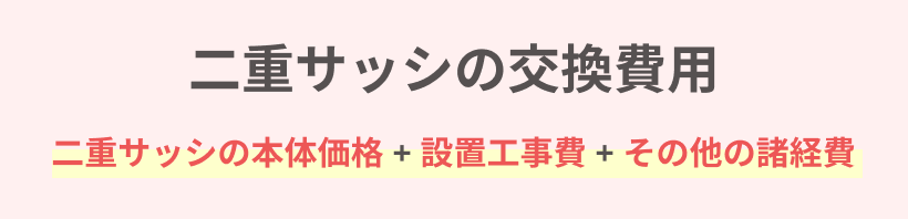 二重サッシの交換費用総額
