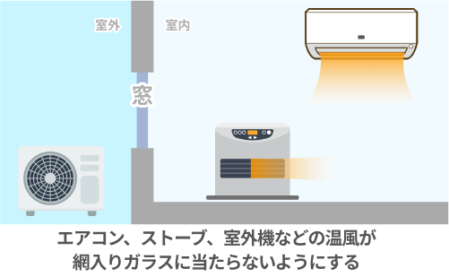 エアコンやストーブ、室外機などの温風が網入りガラスに当たらないようにする